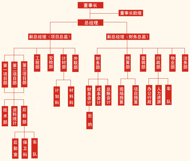 陜西建筑公司